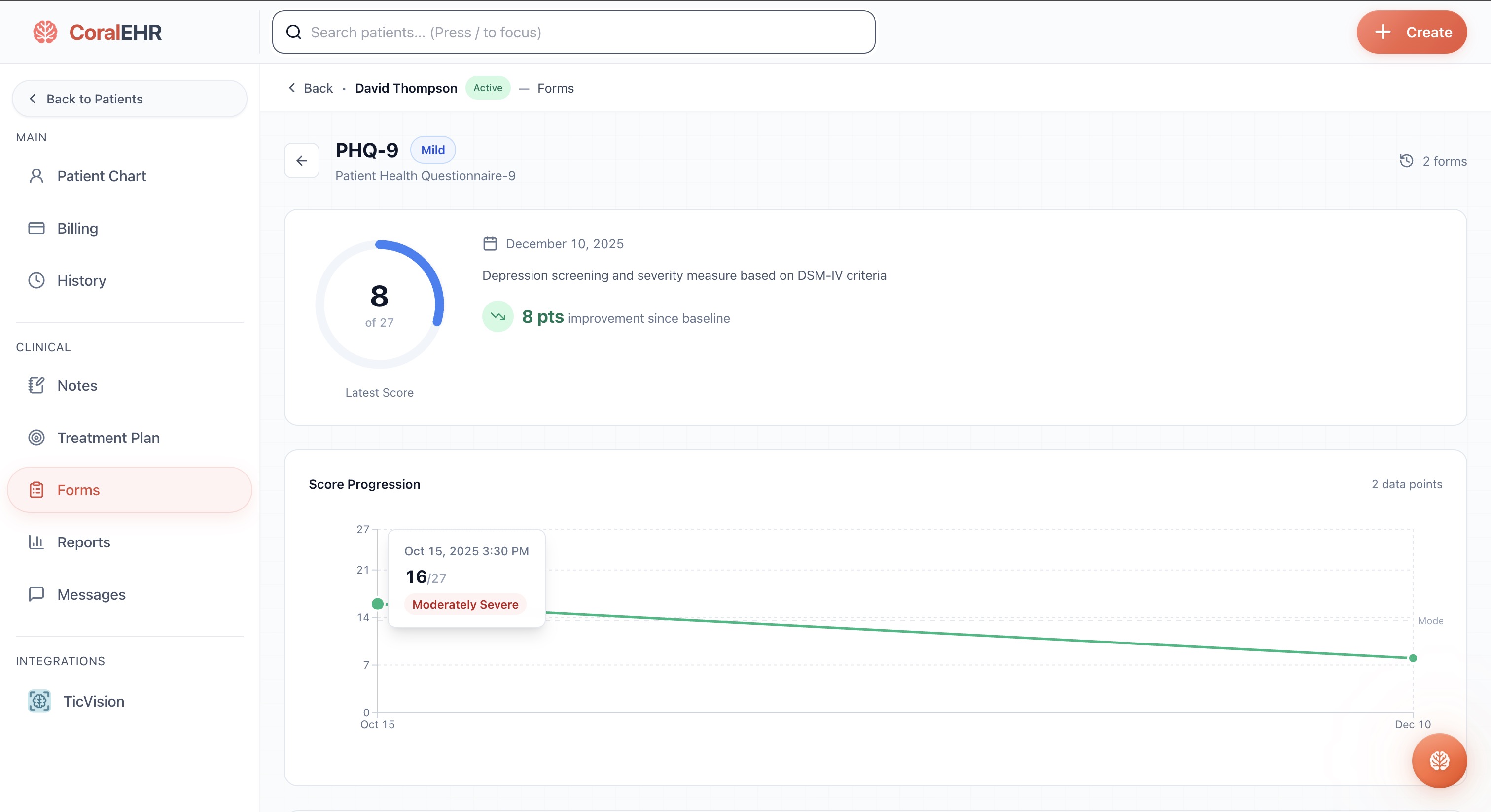 Assessment score trends over time